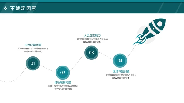 2019商务大气活动方案策划书PPT模板