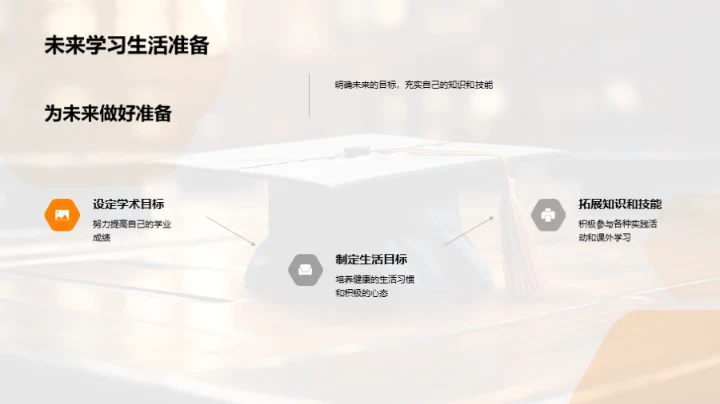 初三回顾与展望