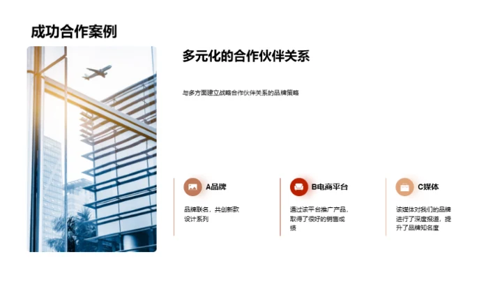 携手共赢：品牌合作策略