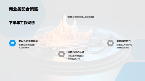 人资团队半年战略审视