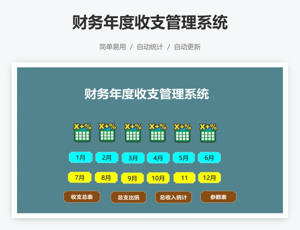 财务年度收支管理系统