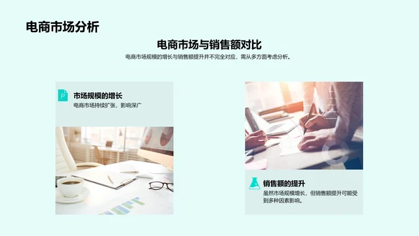 电商营销实战解析PPT模板