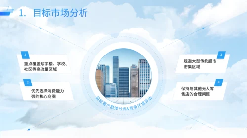 蓝色商务风智能无人零售店运营方案PPT