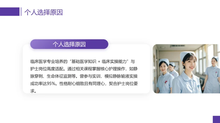 临床医学专业大学生职业生涯规划发展展示PPT模版