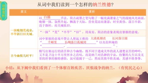 九年级语文下册第三单元课外古诗词诵读 浣溪沙（身向云山那畔行）课件