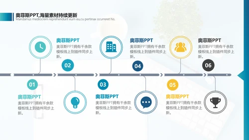 简约风蓝色课程展示PPT