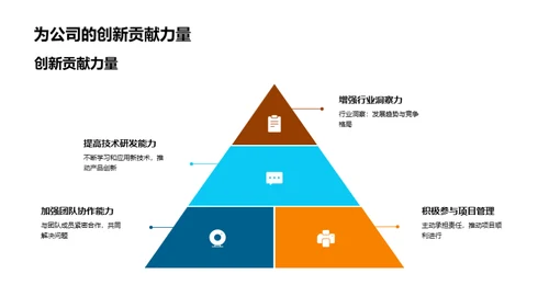 领跑市场，创新无限