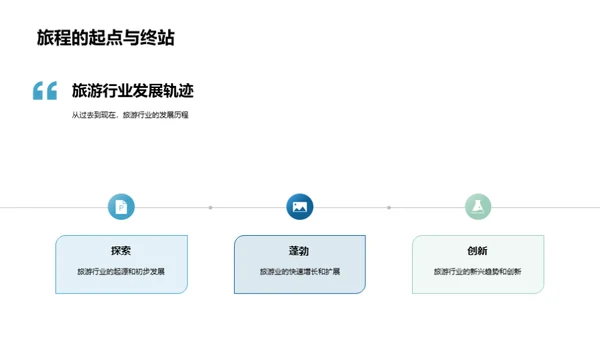 未来旅游：全新构想