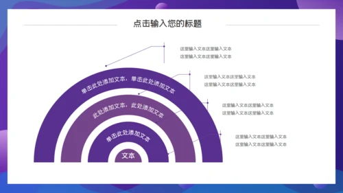 紫色渐变互联网工作汇报通用PPT模板