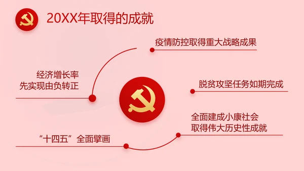 红色党史知识竞赛PPT动态模板