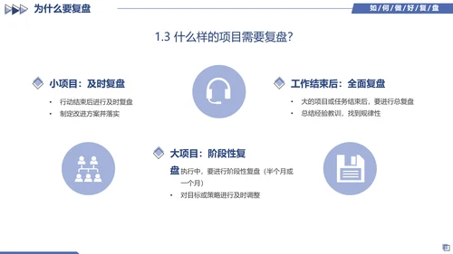蓝色简约几何图形如何做好复盘工作培训PPT