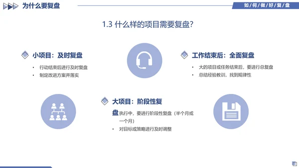 蓝色简约几何图形如何做好复盘工作培训PPT