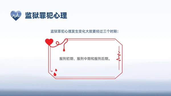 蓝色水彩罪犯心理健康教育PPT课件