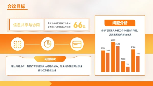 橙色质感风金融企业部门汇报会议PPT模板