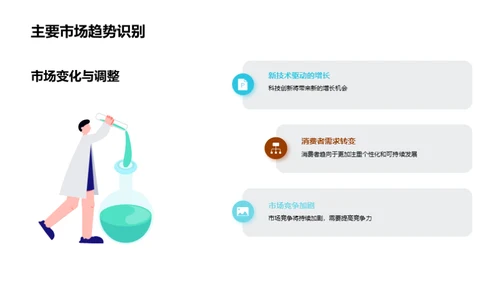 全面解析投资策略