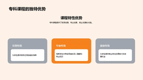 专科课程精要