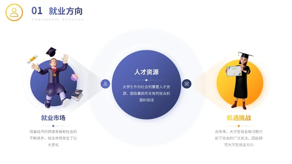 蓝色卡通风毕业论文答辩通用PPT模板