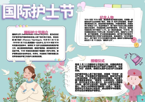 国际护士节清新Word小报