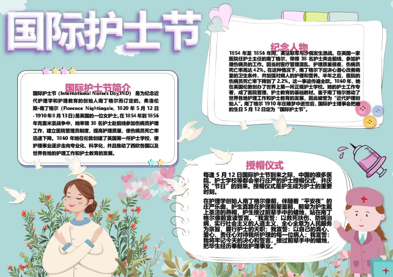 国际护士节清新Word小报
