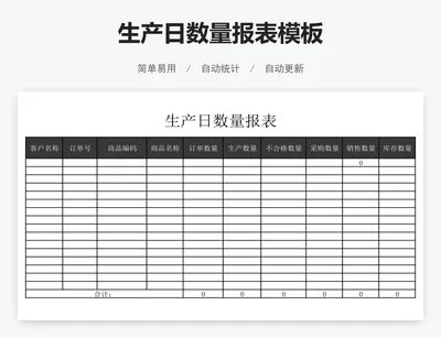 生产日数量报表模板