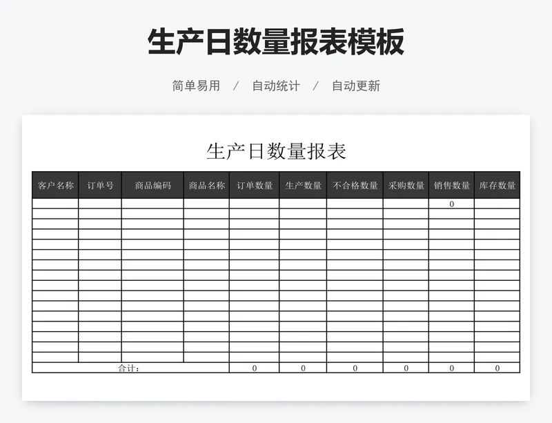 生产日数量报表模板