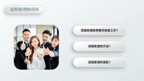 橙绿简约流程改善流程梳理PPT模板宣传PPT动态PPT