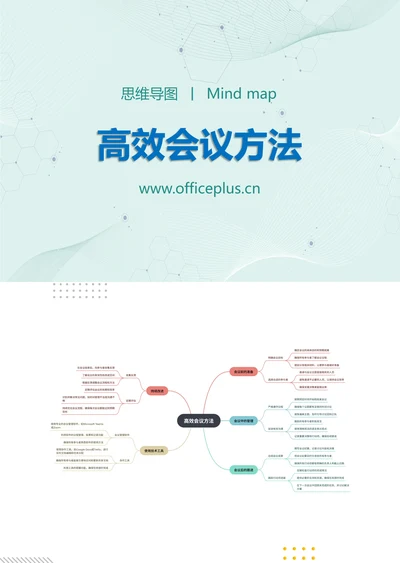 高效会议方法知识分享思维导图