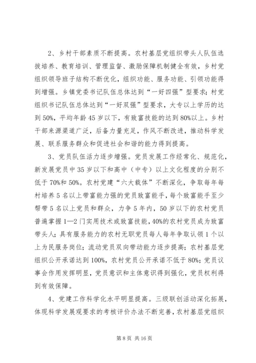 乡镇年度农村基层组织建设工作计划.docx