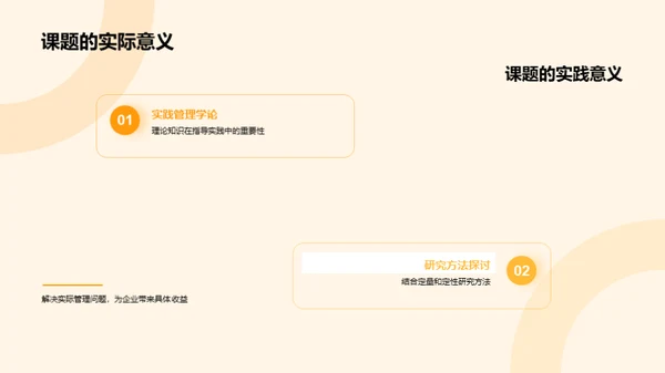 管理学的创新实践