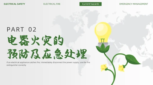 绿色简约商务办公室用电安全PPT