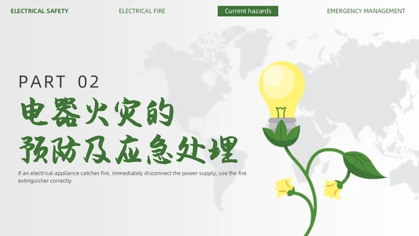 绿色简约商务办公室用电安全PPT
