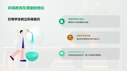 课堂引领环保行动