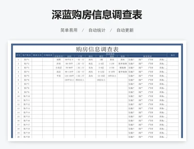 深蓝购房信息调查表