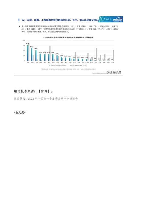 中国第一季度物流地产分析报告.docx