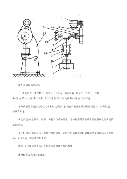 生产实习报告图文