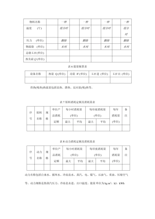 专业课程设计说明书涉及的主要表格格式模板.docx