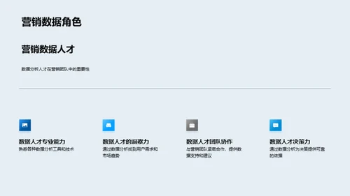 数据驱动营销策略