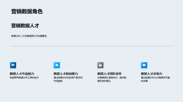 数据驱动营销策略