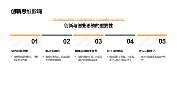 管理学前瞻视野