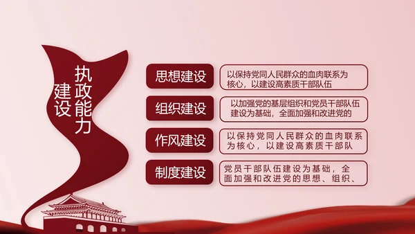 中华人民共和国民法典诞生记党建PPT