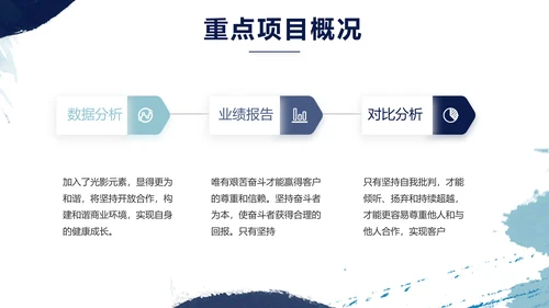 莫兰迪风格个人述职报告商务PPT动态模板