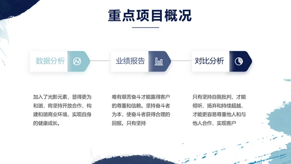 莫兰迪风格个人述职报告商务PPT动态模板