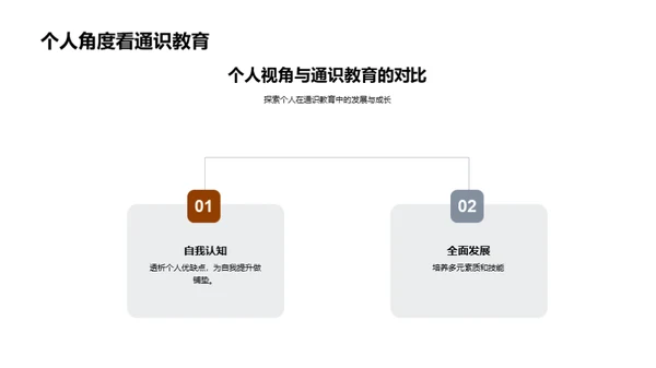 解析通识教育