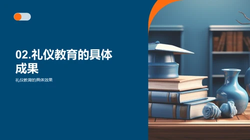 礼仪教育的实施与效果