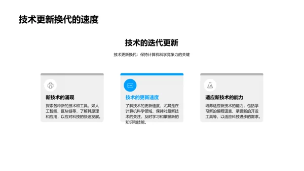 掌握计算机科学