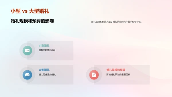 婚礼策划与执行