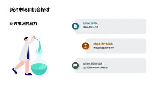 公司成长策略解析