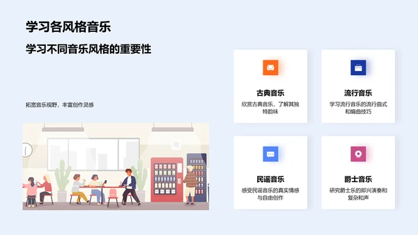 音乐创作实践课PPT模板