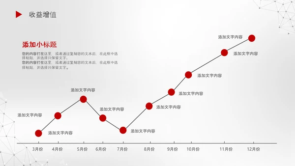 2020新年计划年终总结述职报告PPT