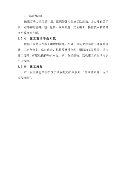 边坡支护工程施工组织设计.docx